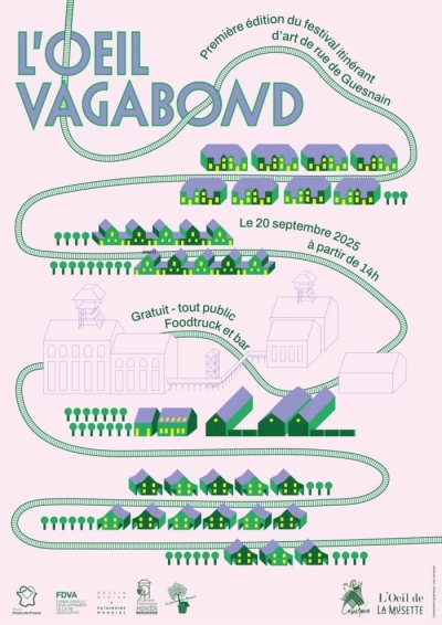 L'oeil vagabond