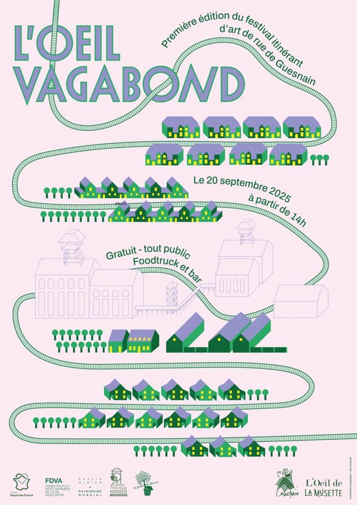 L'oeil vagabond