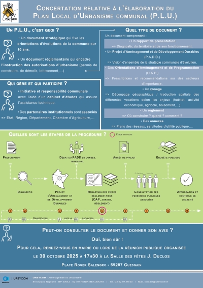 Réunion publique PLU